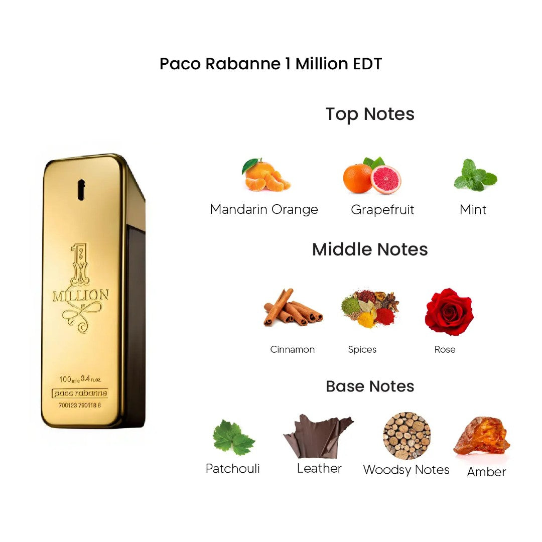 Rabanne | Paco One Million Men 100ml